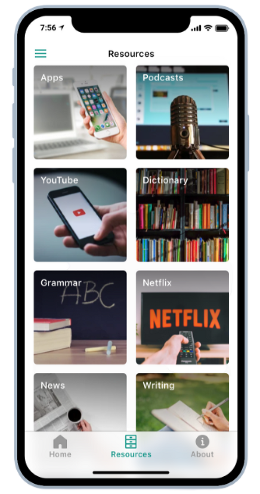 Spanish Learning Resources Picture